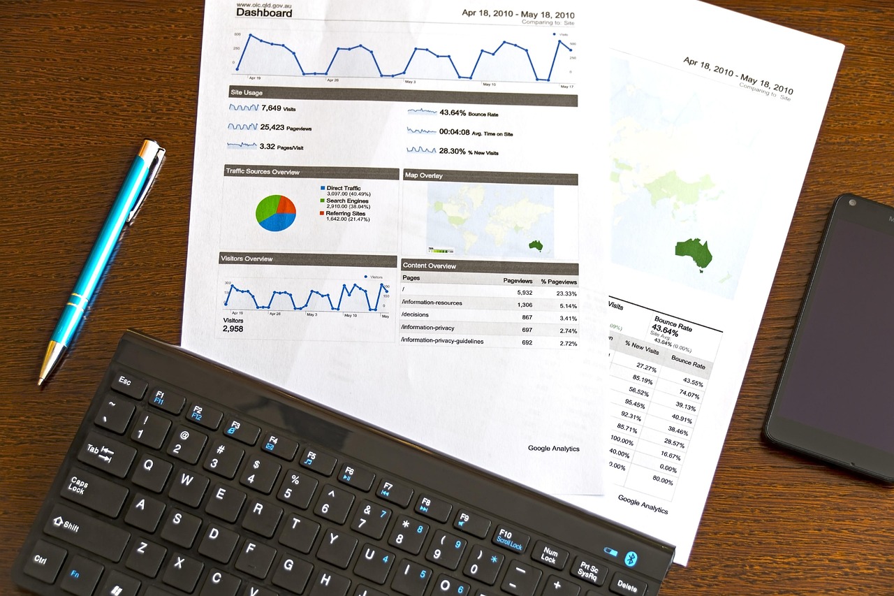 modern analytics, marketing, bluetooth, keyboard, smartphone, charts, managers desk, google adwords, positioning, seo, high technologies, informatics, computers, internet, communication, sale, progress, google, adwords, google adwords, google adwords, google adwords, seo, seo, seo, seo, seo, adwords, adwords, adwords
